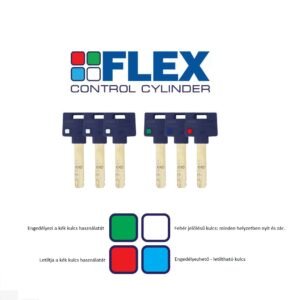 Mul-T-Lock Interactive+ Flex Control